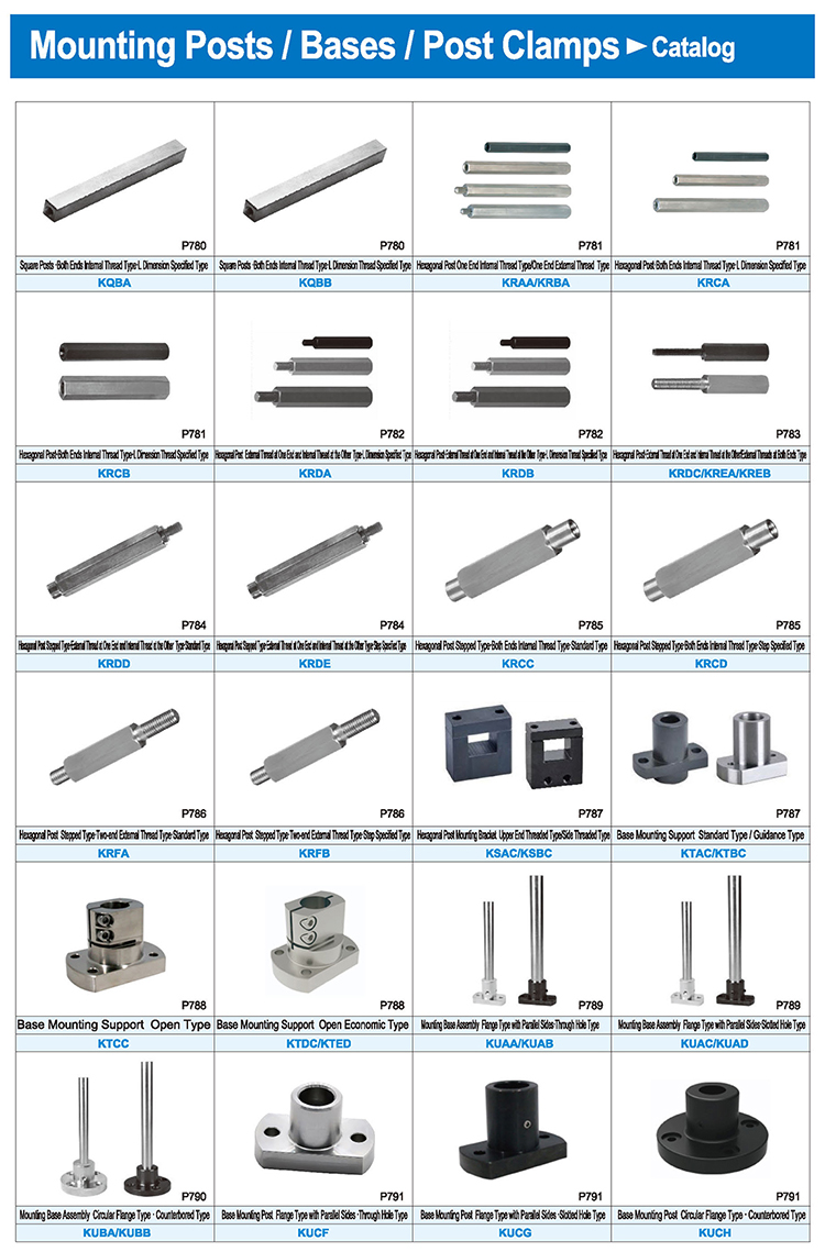 Product Display 2