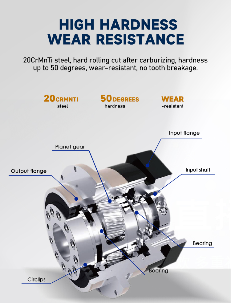 Planetary Gearbox Performance