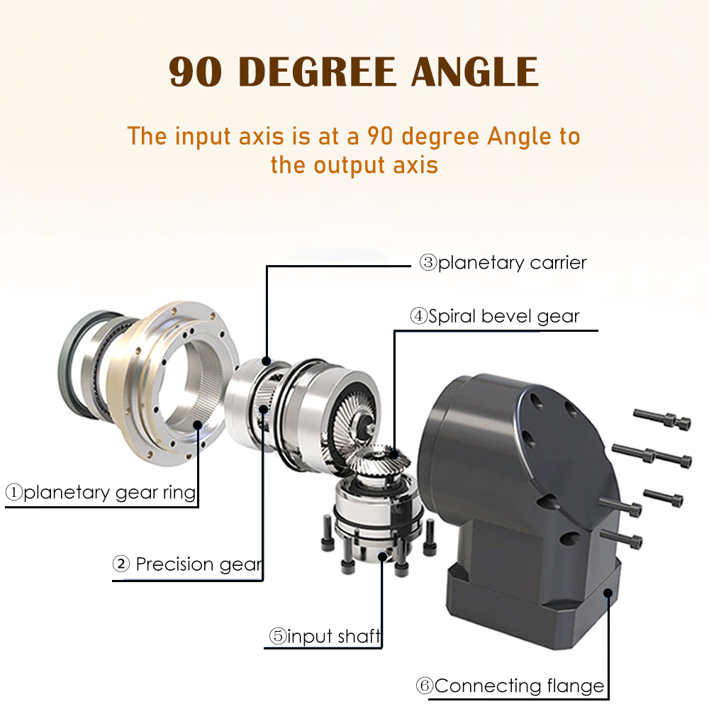 Right-Angle Planetary Gearbox Low Backlash High Torque 90 Degree Transmission Stainless Steel 20:1 Reduction Ratio Servo Motor