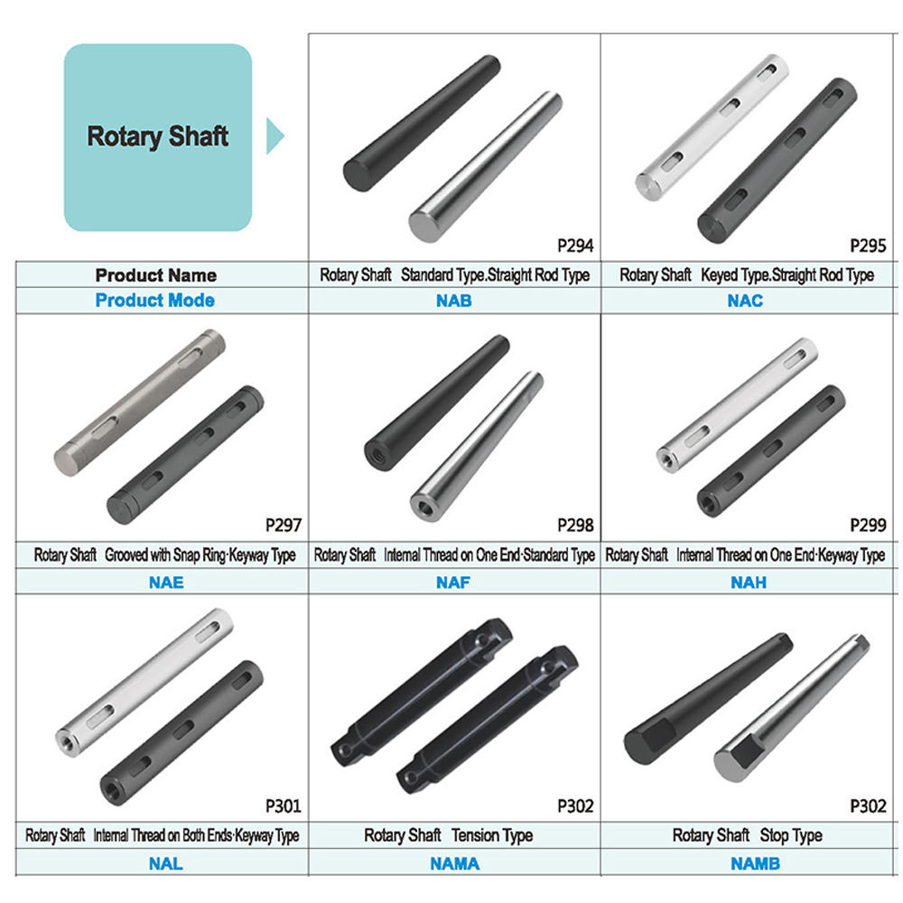 Precision Ground Straight Rotating Hardened Chrome Plated Shaft Core Component High Quality Bearing