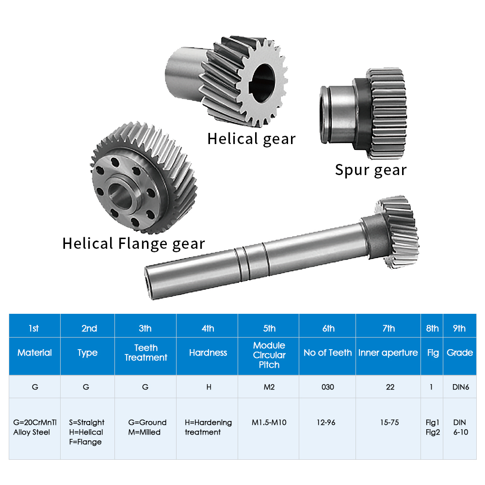 ODM OEM Service High Quality Stainless Steel Helical Gear Rack and Pinion with Left Hand Precision Casting for Machines