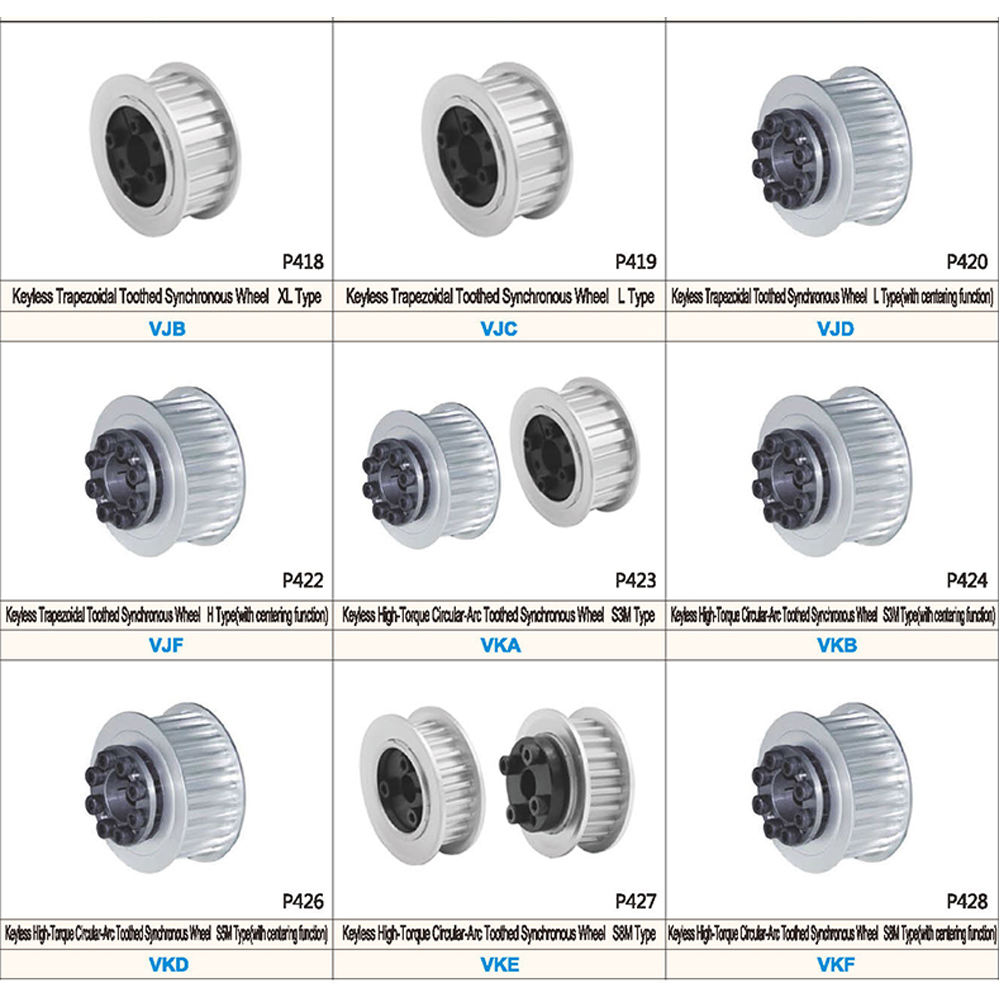 New Stainless Steel Alloy Wheel Herringbone Gear Tooth Profile Synchronous Belt Wheel Featuring Engine Gearbox Bearing Core