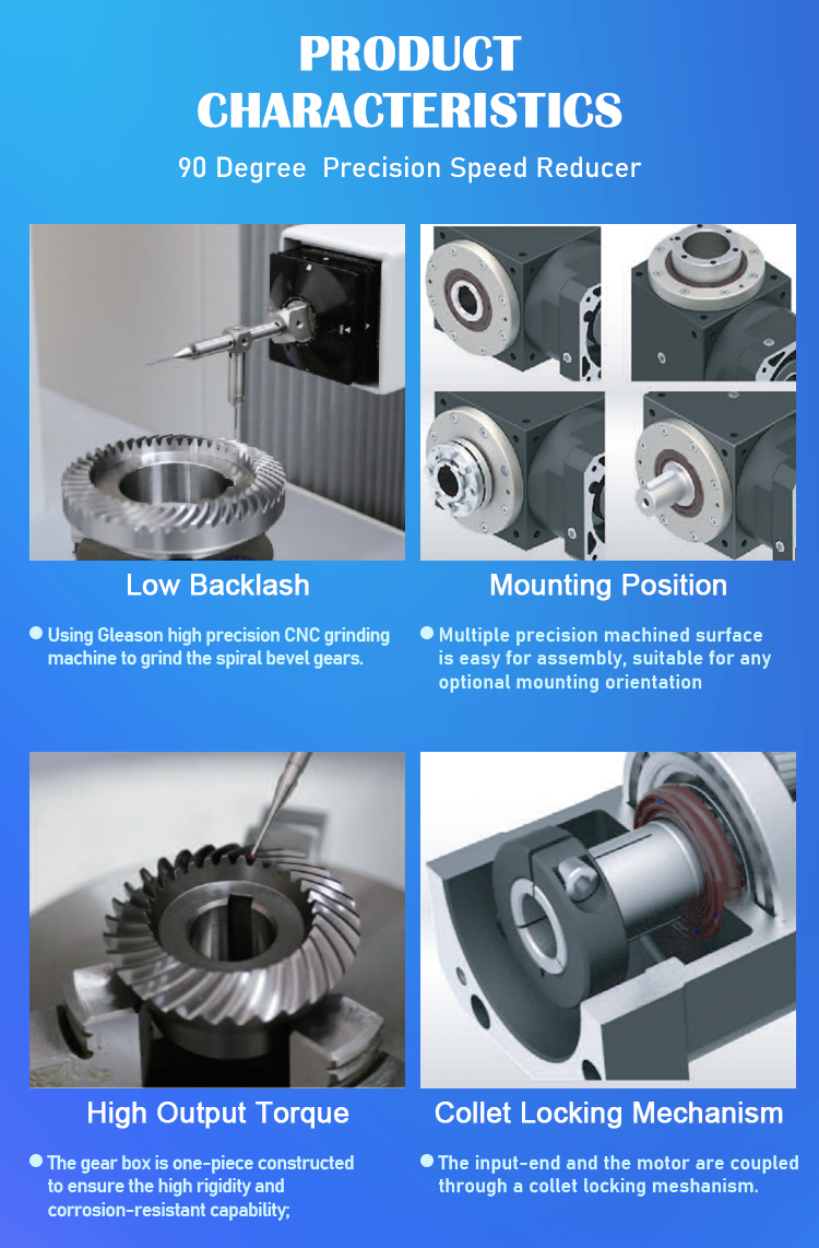Gearbox View 3