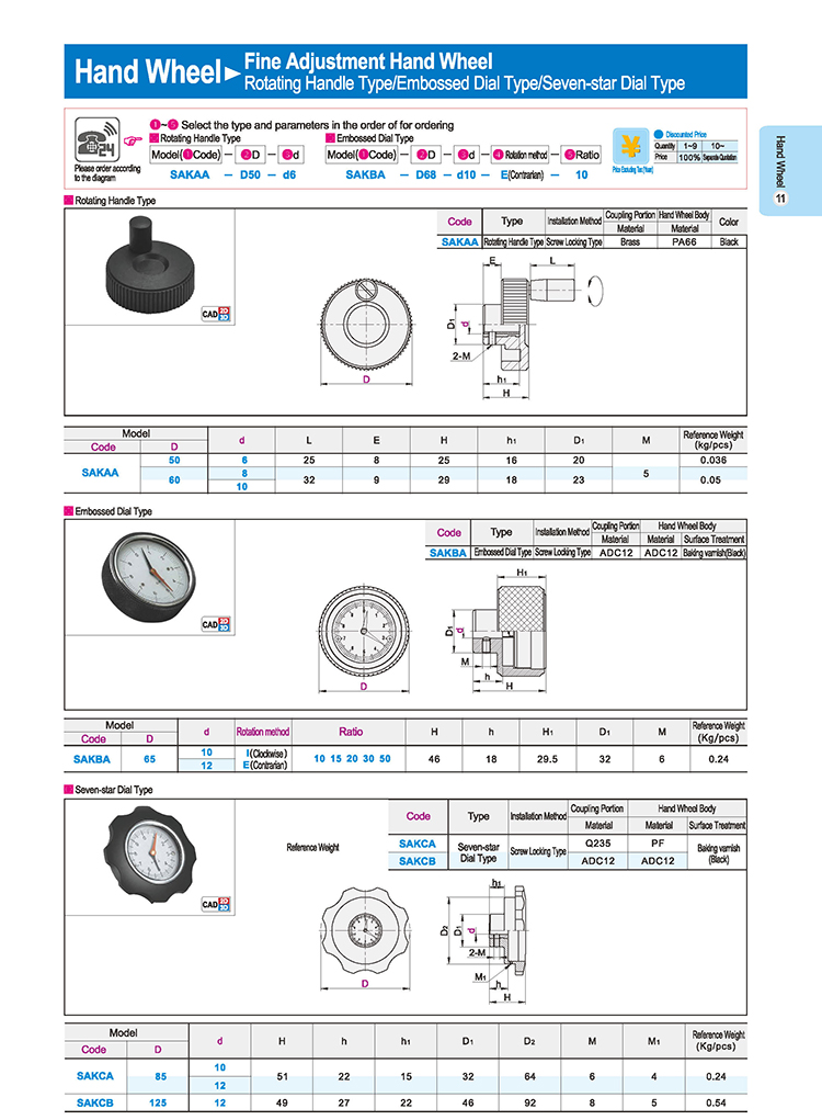 Product Detail 1