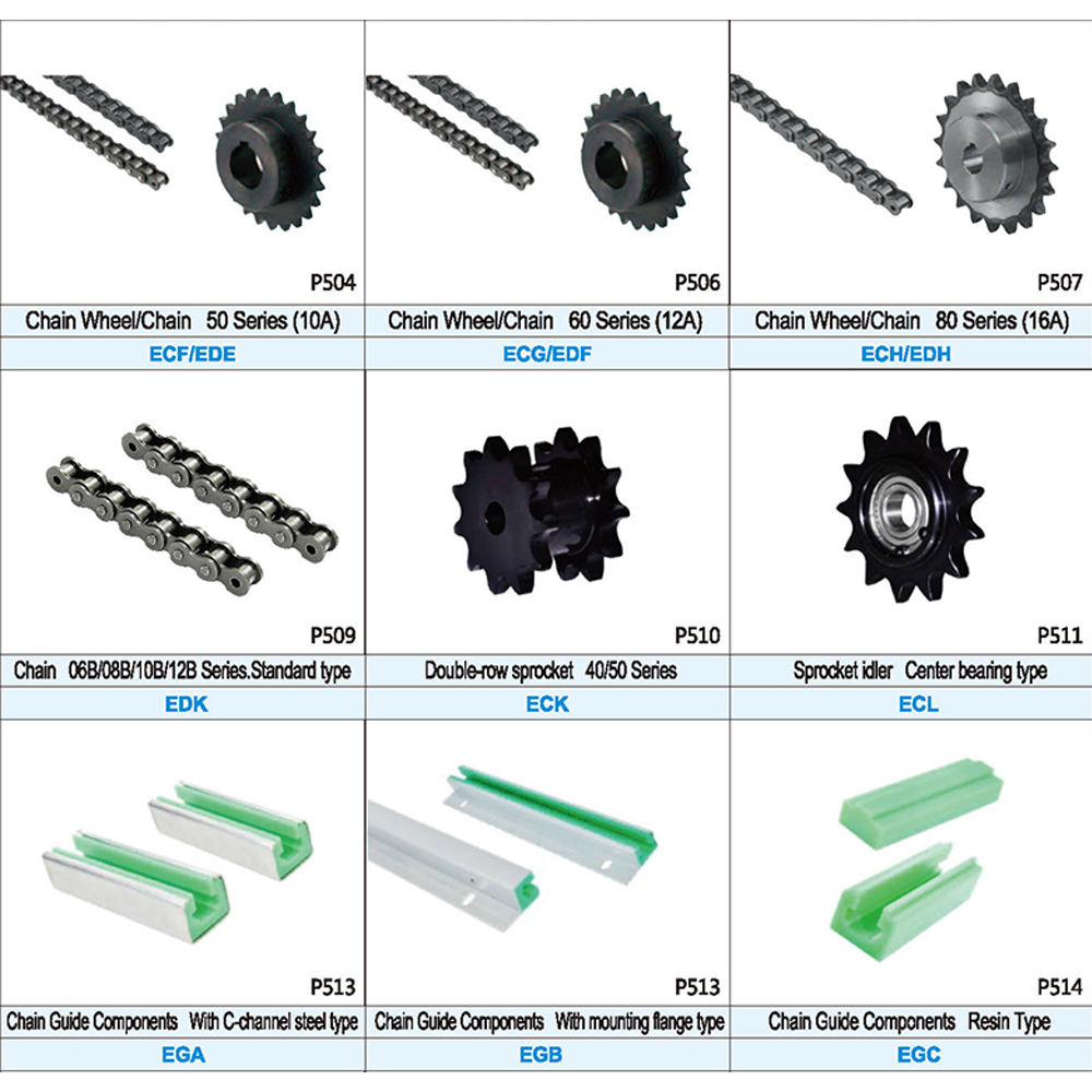 Industrial Roller Chain Sprocket Idler Wheel for Conveyor Chains & Drive Systems