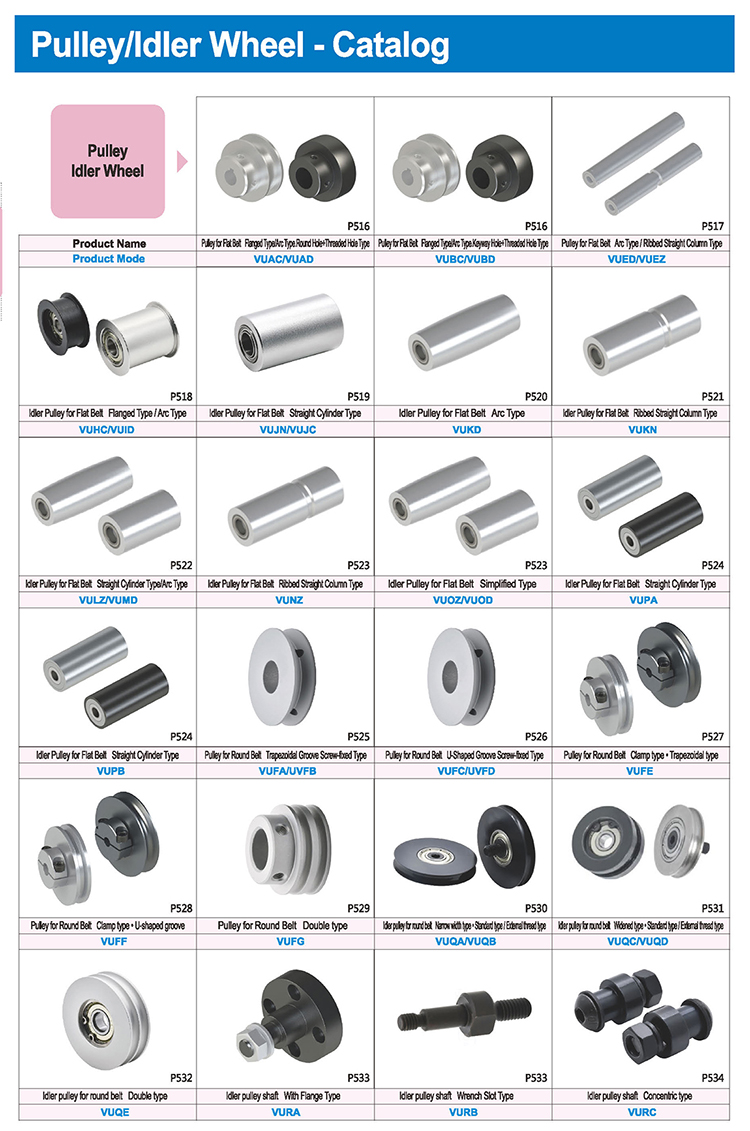 Product Overview