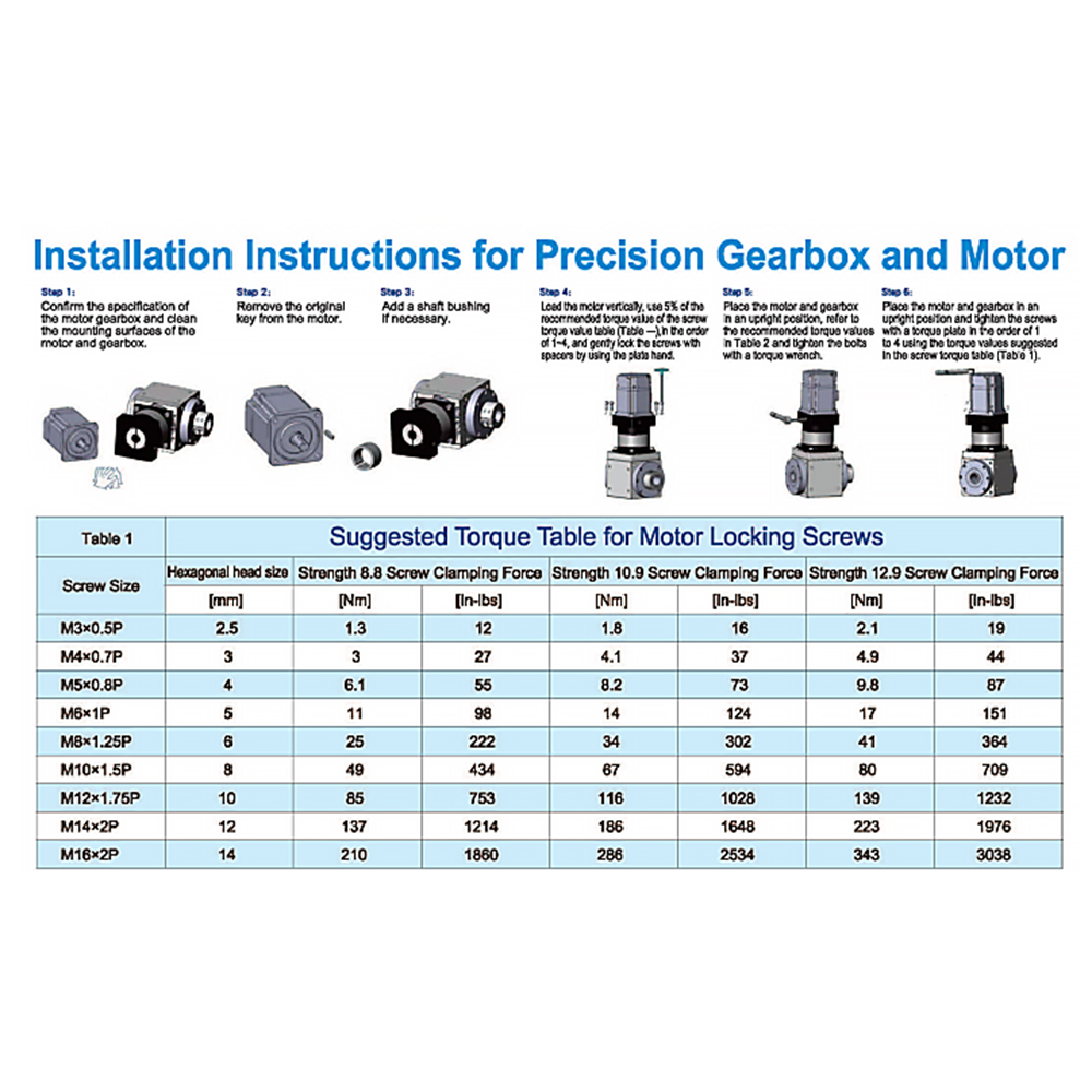 Long Life Large Torque Low Noise High Precision Planetary Gearbox RB Synchronous Screw Lift Stainless Steel Flange Mounted for