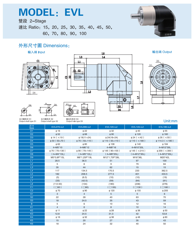 EVL Series Detail 9