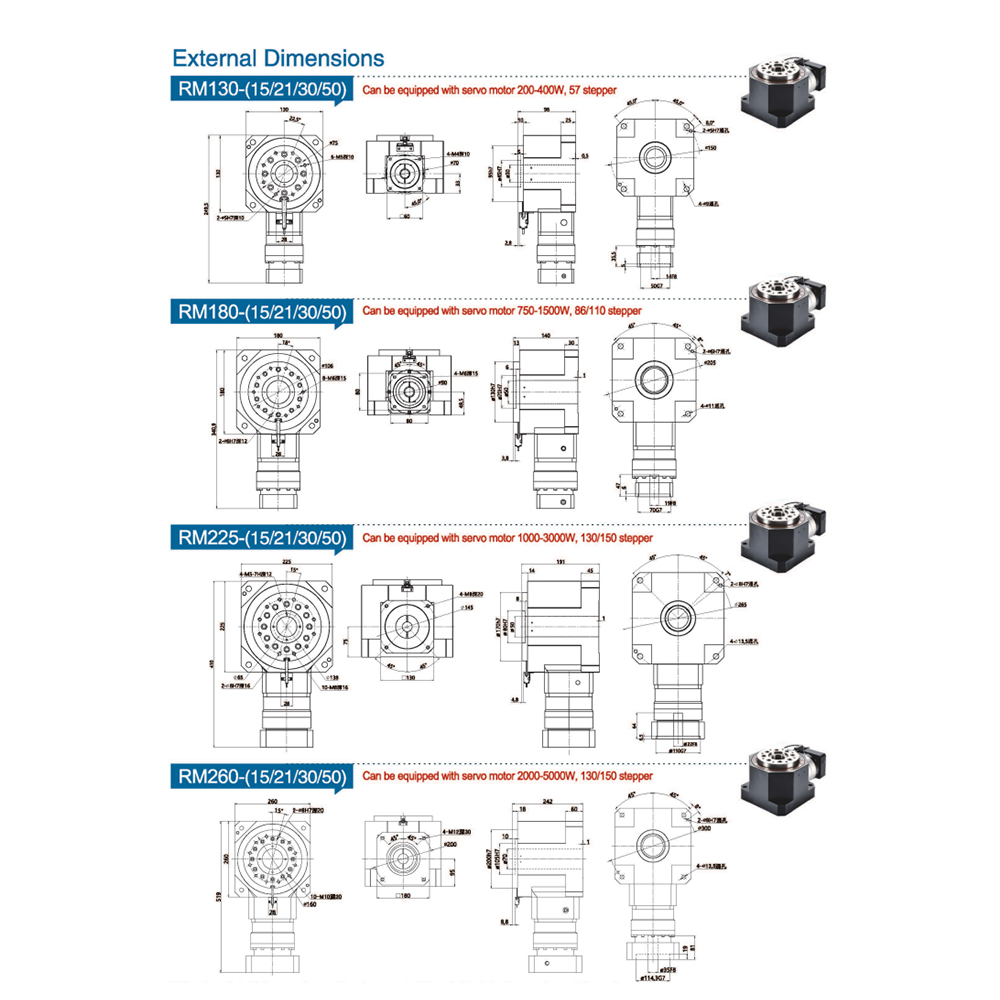 Planetary Gearbox RM Series Precision Hypo-Gear Box Hollow Rotating Platform for Stepper Motor Stainless Steel IP65