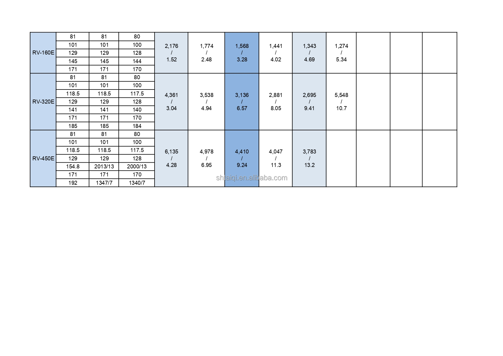 Technical Specification 2