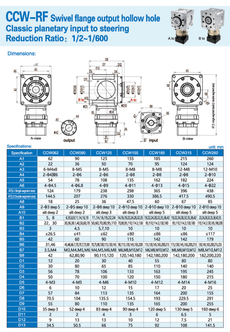 Gearbox View 9
