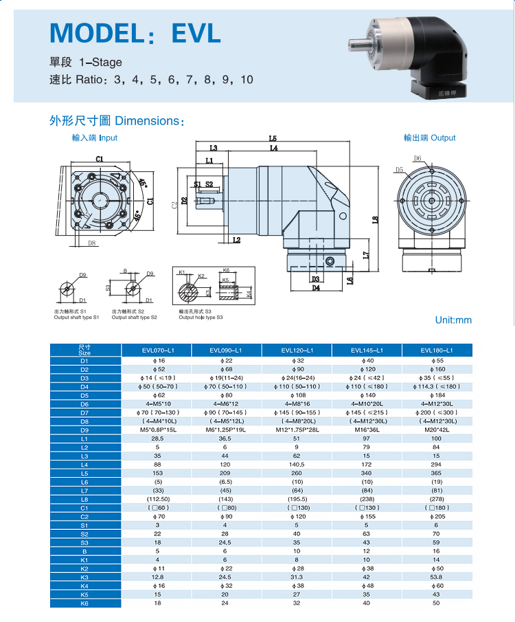 EVL Series Detail 8