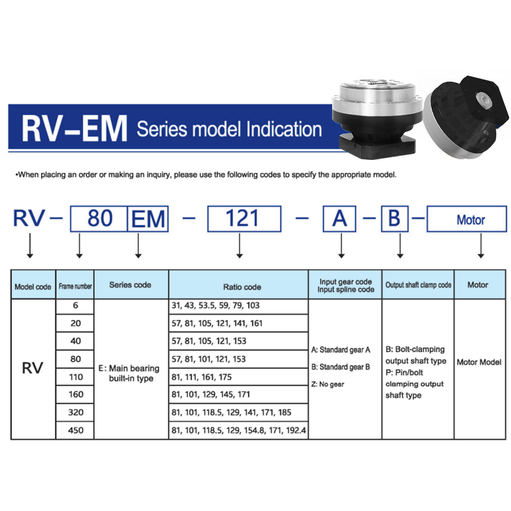 RV-EM Series High Precision Cycloidal Zero Backlash Hollow Shaft Compact Robot Joint Reducer Gearbox 1 HP ODM Support One-year