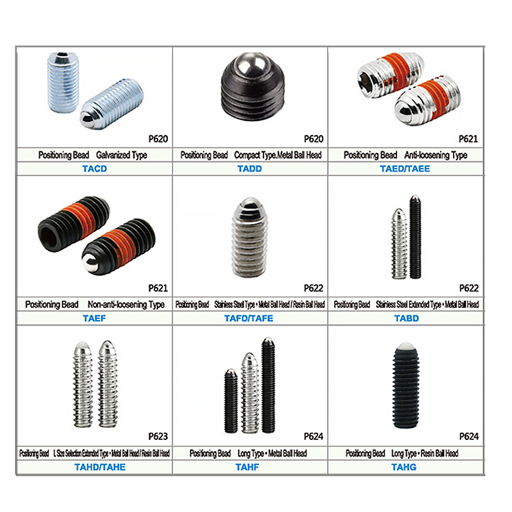 TQG Stainless Steel Locating Beads Core Components Gear with Shoulder Washer and 15mm Bolts