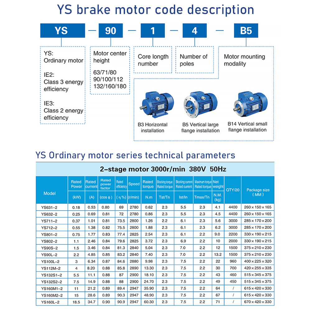 YE2/YE3 Series High Efficiency Three Phase Brushless DC Gear Motor (0.1KW-15KW) IE2 IP65 Waterproof Industrial Machinery