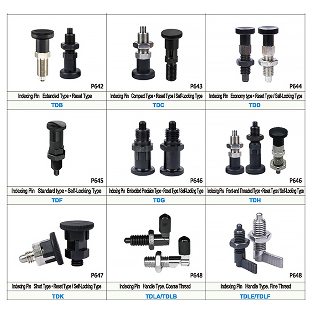 Stainless Steel Indexing Pin with Gear Core Components