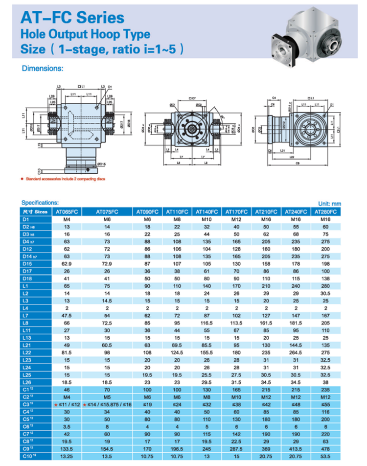 Feature Diagram 2