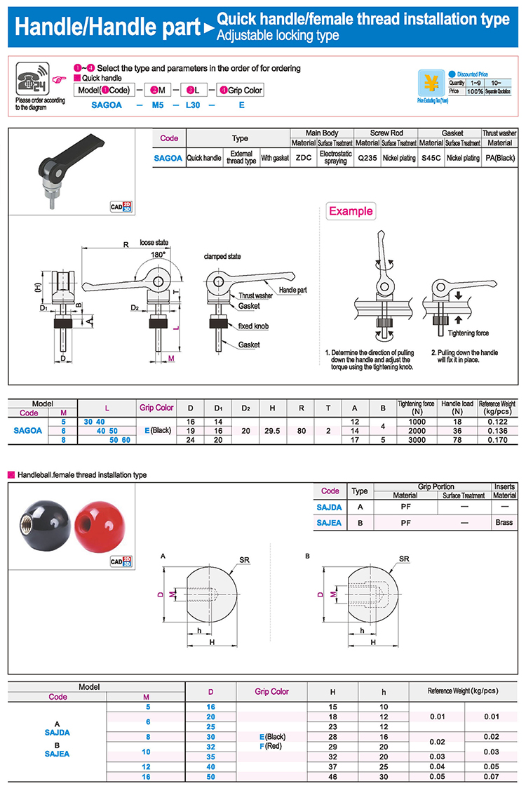 Technical Drawing 2