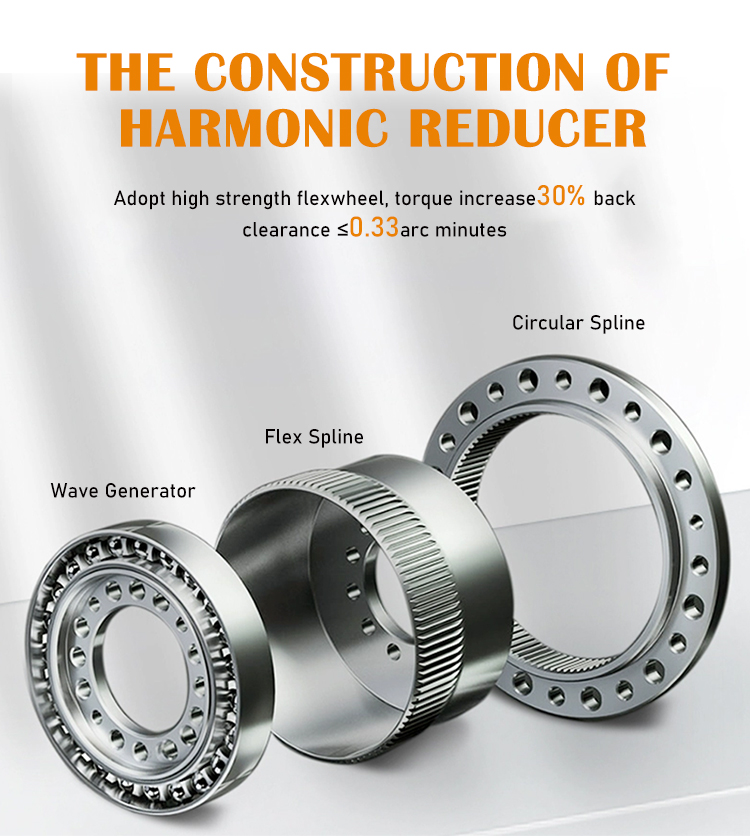 Harmonic Reducer High Precision High Torque 1 HP Robot Arm Solution Highly Efficient Energy-saving ISO9001 CE Certified Reducer
