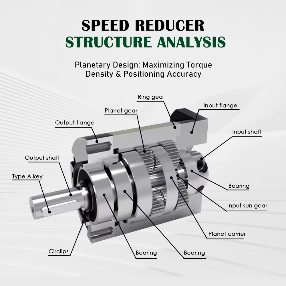 TQG ODM Customizable PLE Series Standard Type Reducer Gearbox High Performance Planetary Reduction Gear Motor for Machinery