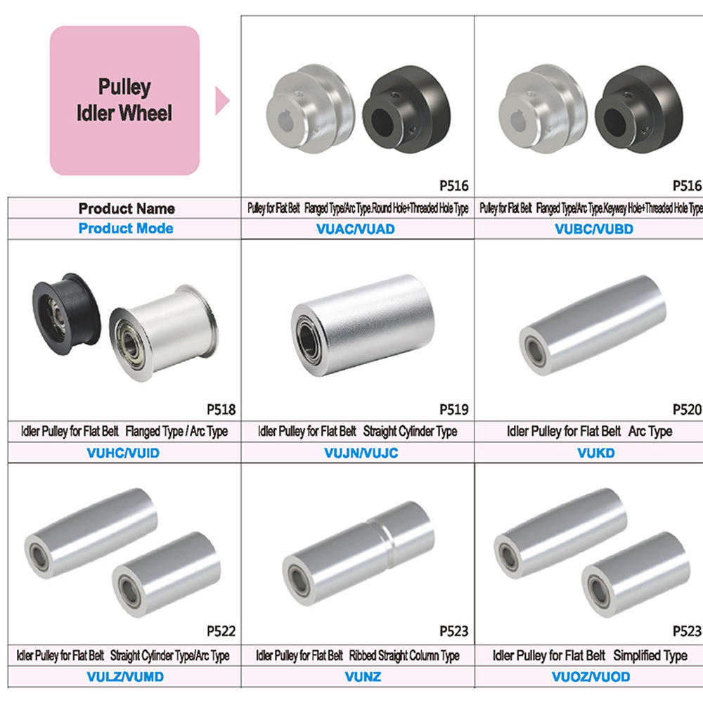 OEM V-Belt Idler Pulleys Metal Nylon Plastic for Conveyor