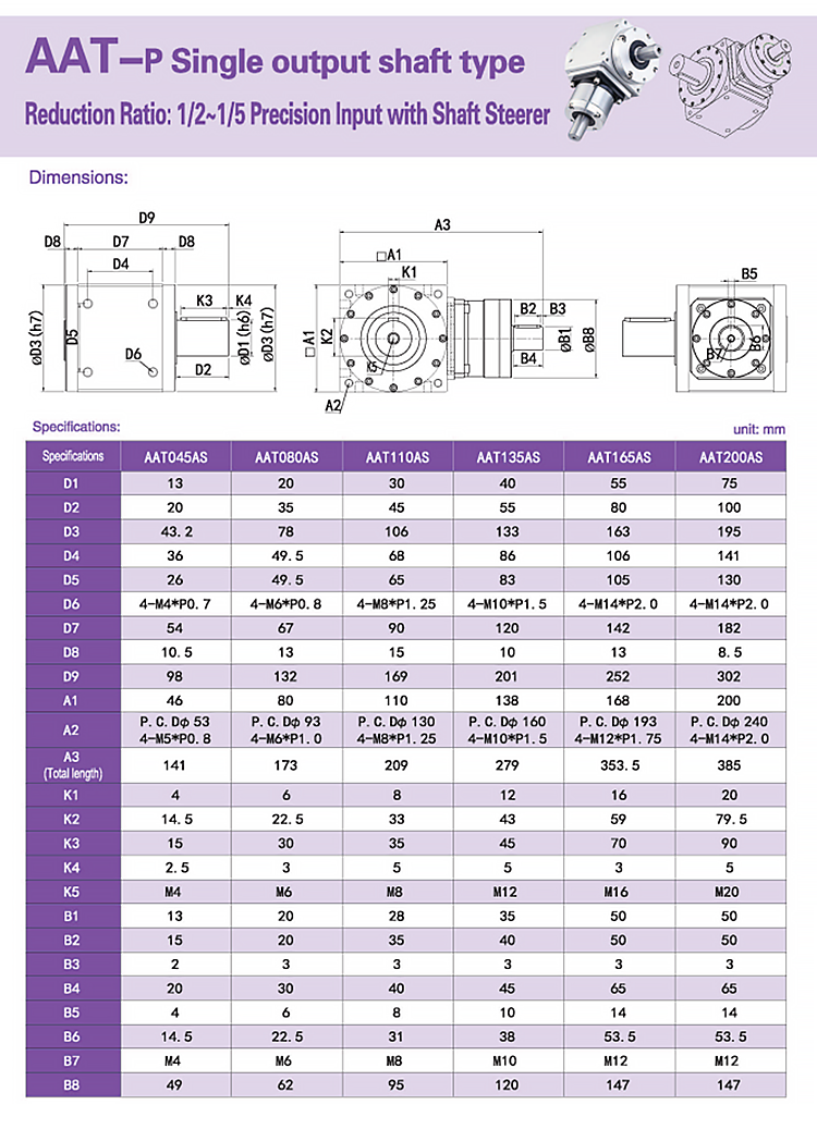 Gearbox Detail 8