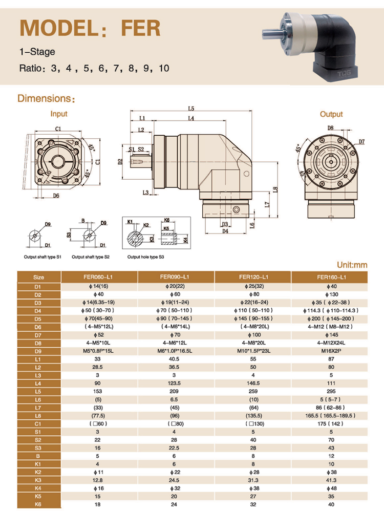 Gearbox Detail