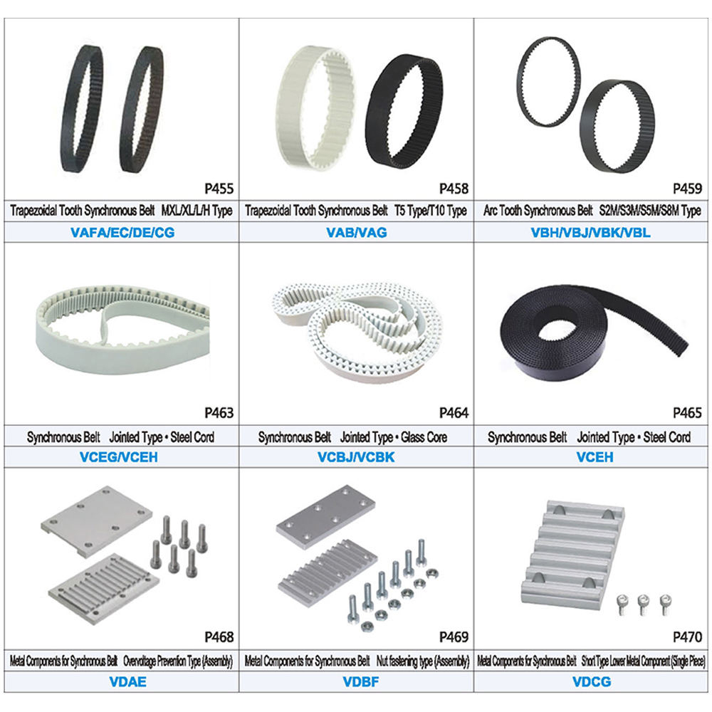 Precision PVC V-Belt Metal Components ODM/OEM Support