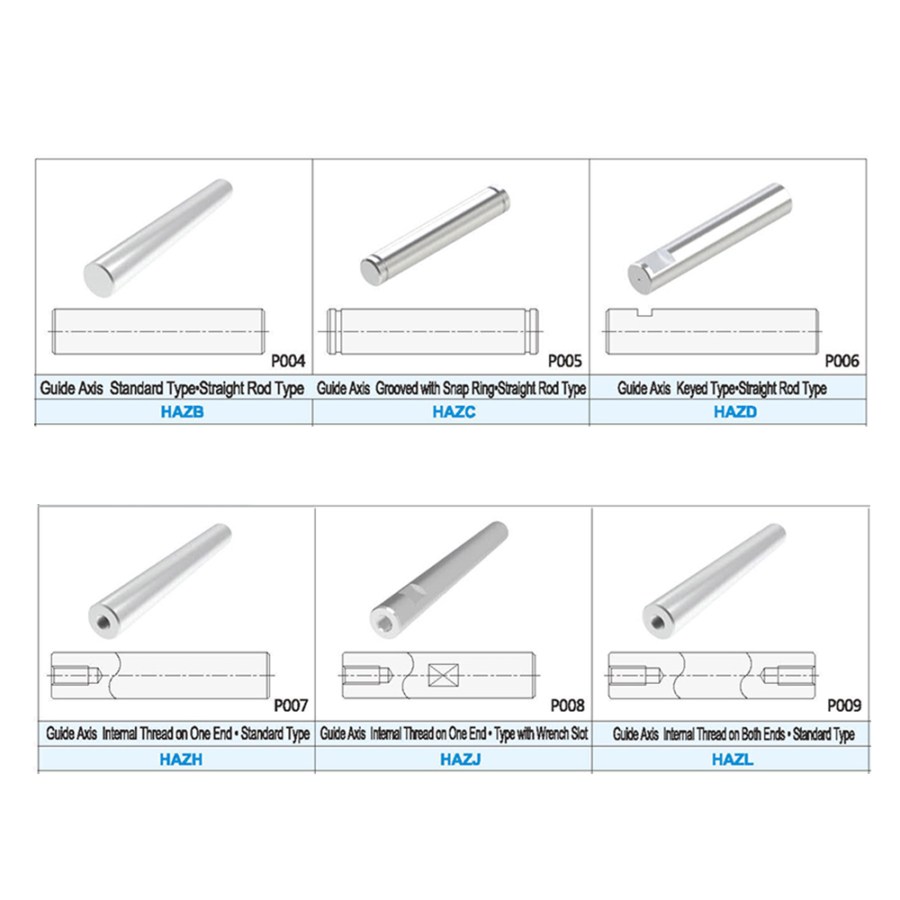 New Flexible Structure Guide Shaft Bearing Core Components