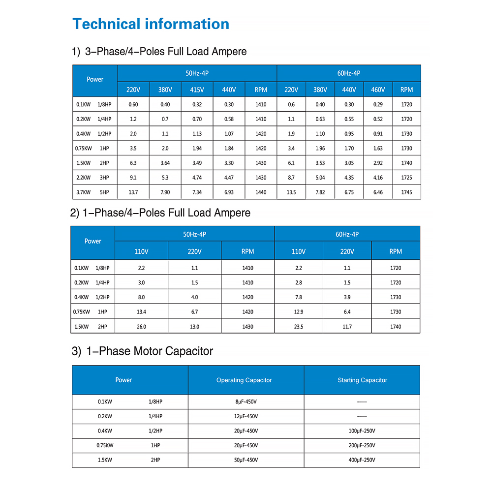 CE and ISO Certified Three-Phase AC Small Gear Reducer Motors IE4 Efficiency Long Service Life Factory Direct Sales