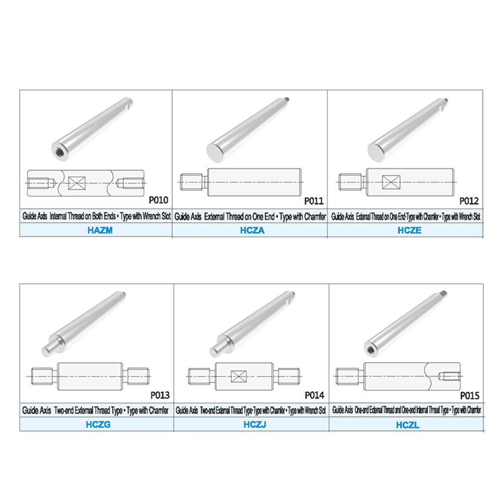 New Flexible Structure Guide Shaft Bearing Core Components