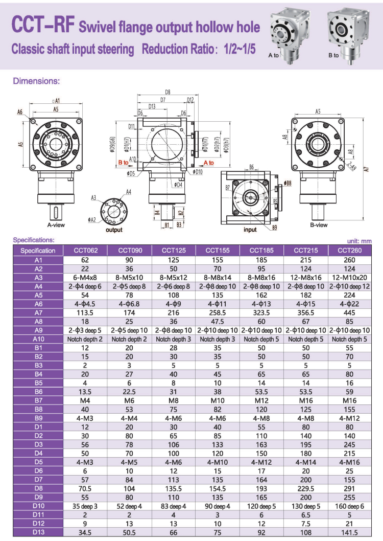 Details 9
