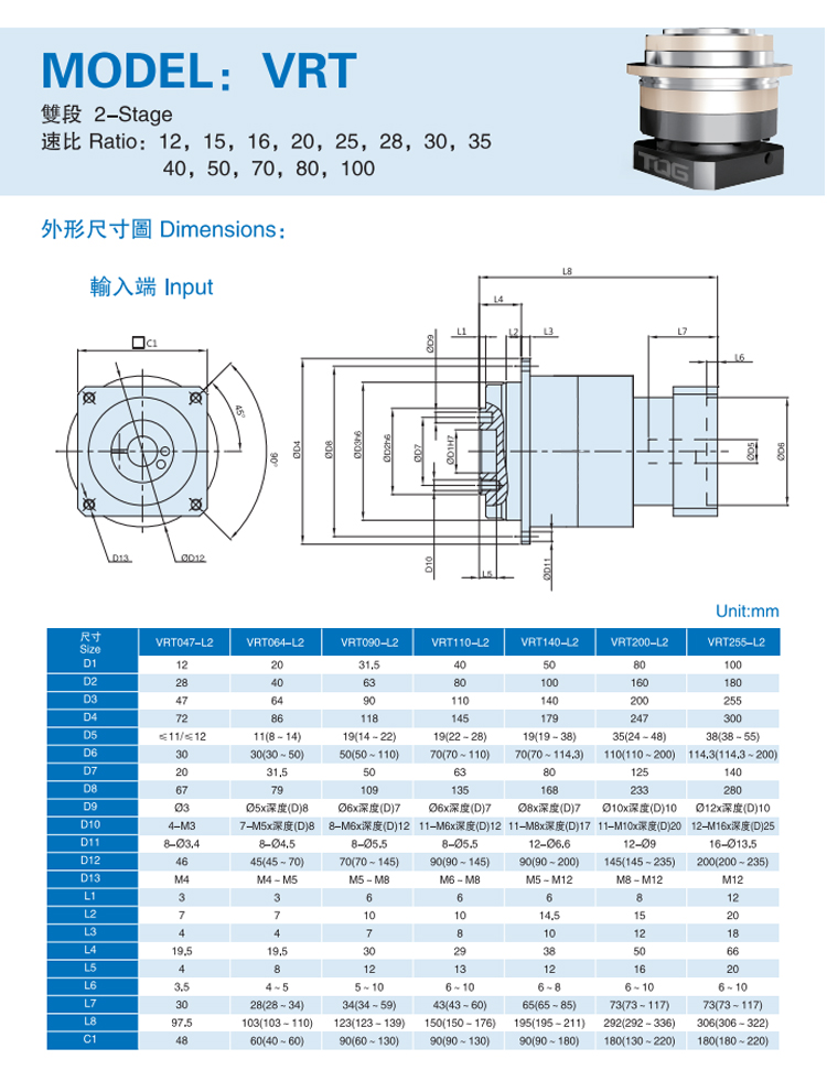Specifications Diagram