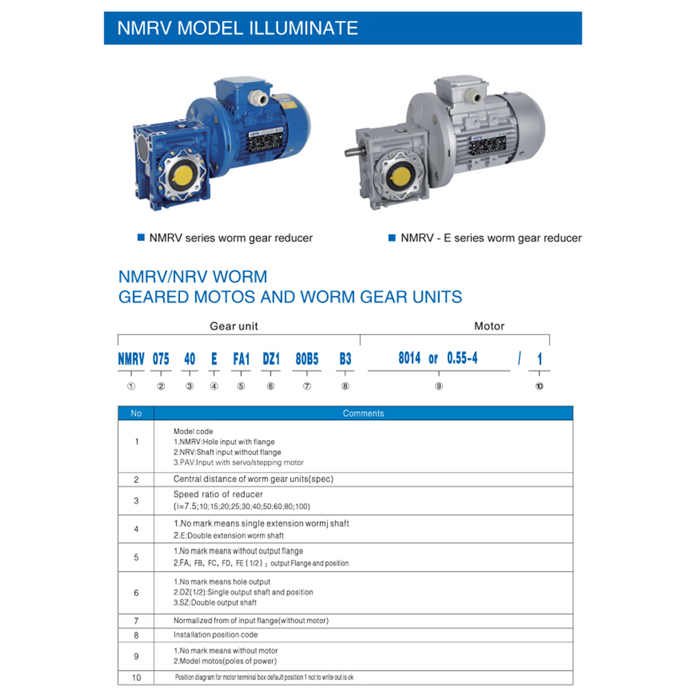 Worm Gearbox & Reducer Steel/Cast Iron Customizable Ratio 7.5-100 Hollow Shaft for Food Machinery Agitator Rotating Equipment