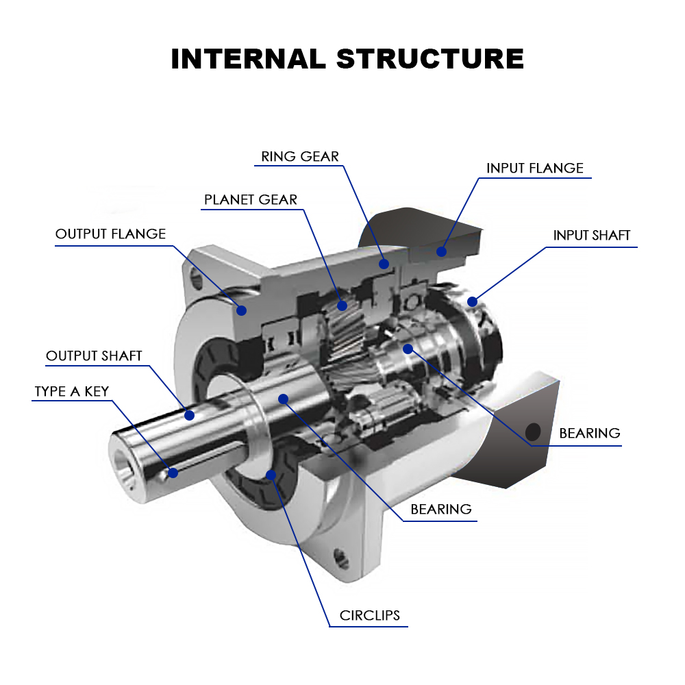 VRL Series Dimensions