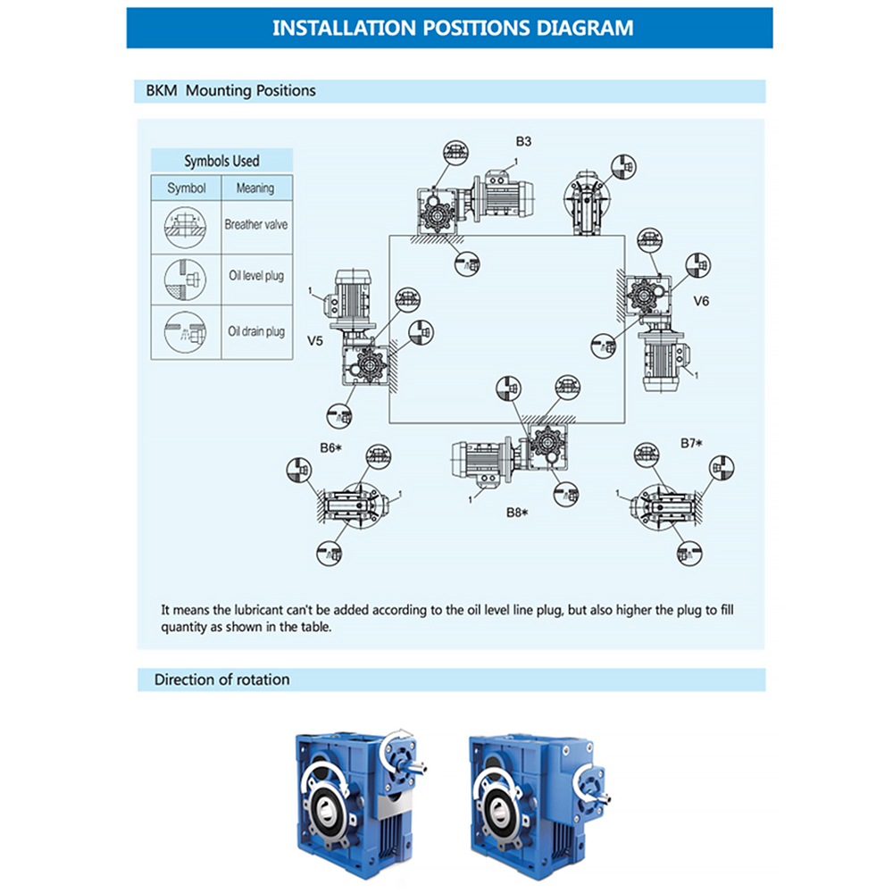 Industrial Hypoid Worm Gearbox Speed Reducer Hollow Shaft 20CrMnTiH Gear 10:1 Ratio TQG Brand ISO9001/CE Certified 0.5 HP High