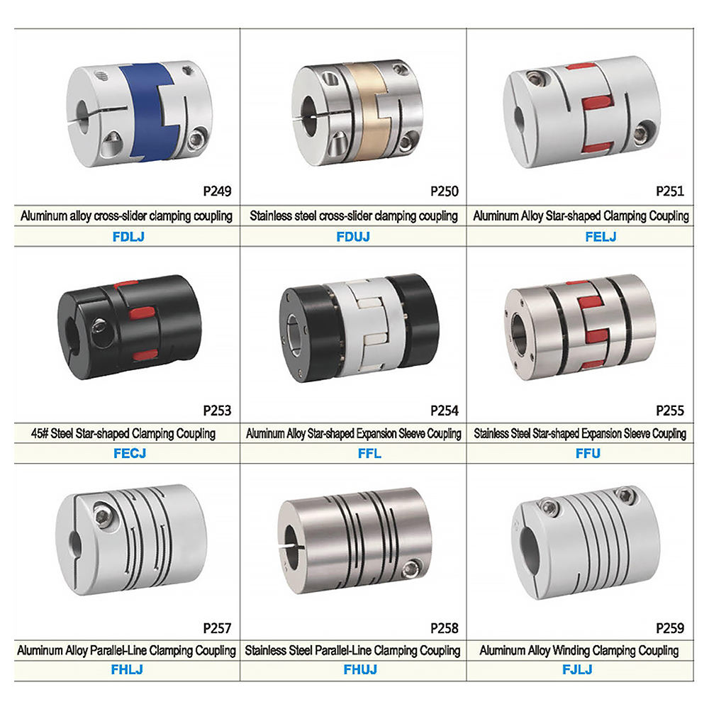 Precision Rigid Thread Shaft Coupling | OEM Customizable Coupler for Servo Motors, Robotics, CNC & Industrial Machinery