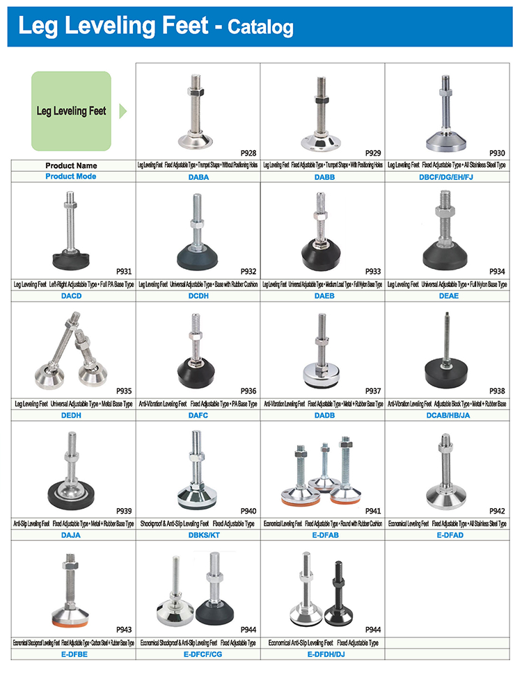 Product Overview