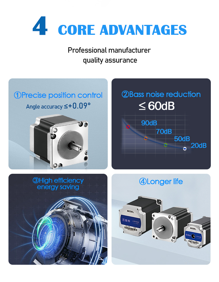 Transmission Technology