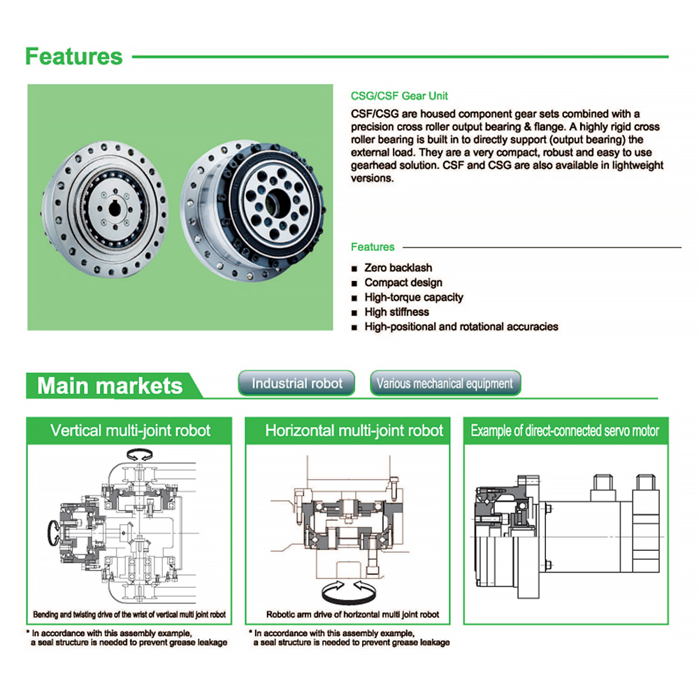 Harmonic Reducer High Precision High Torque 1 HP Robot Arm Solution Highly Efficient Energy-saving ISO9001 CE Certified Reducer