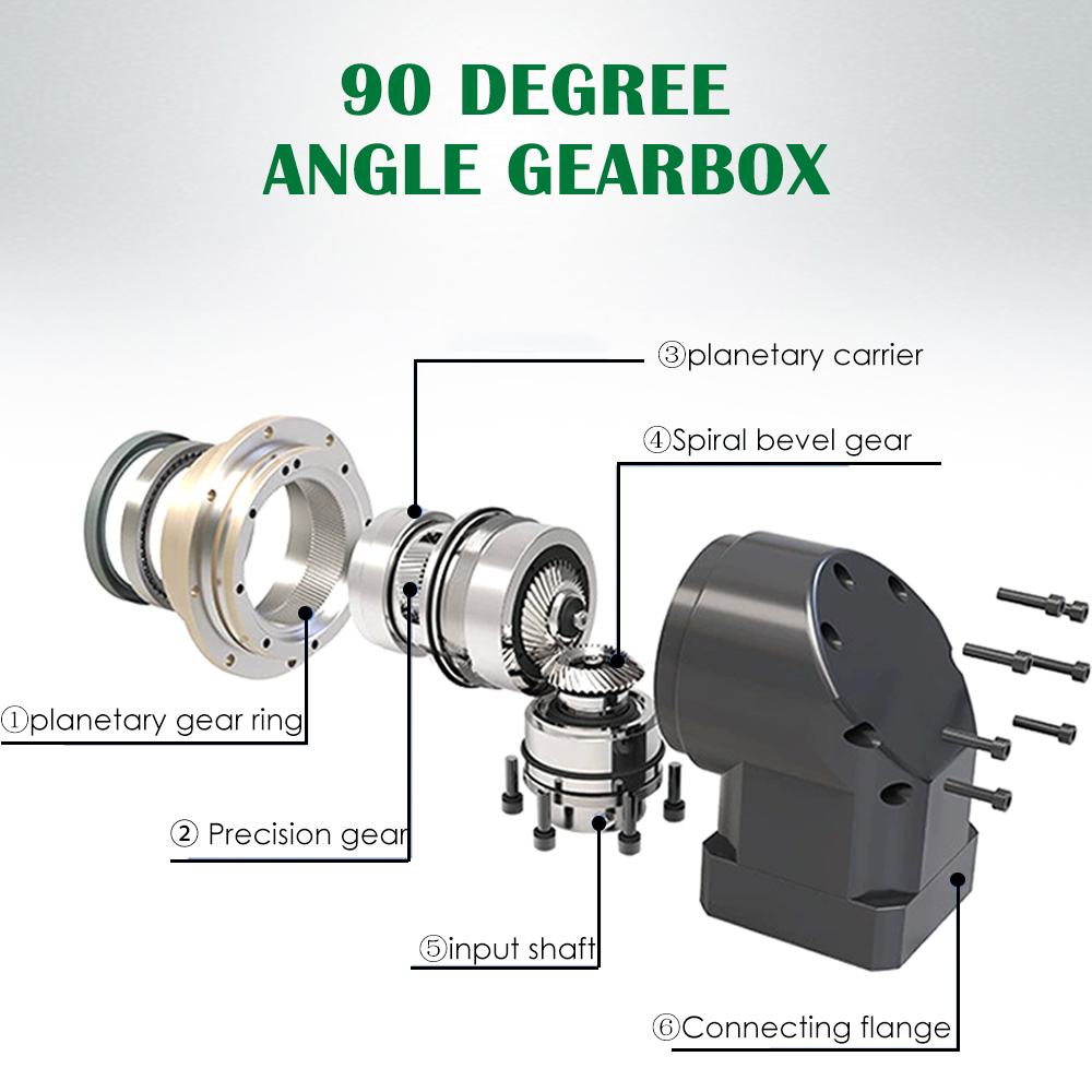 60mm Flange Nema 23 34 Precision Planetary Servo Speed Reducer Gear Box 10:1 Ratio 0.5 HP for Laser Cutting Machine