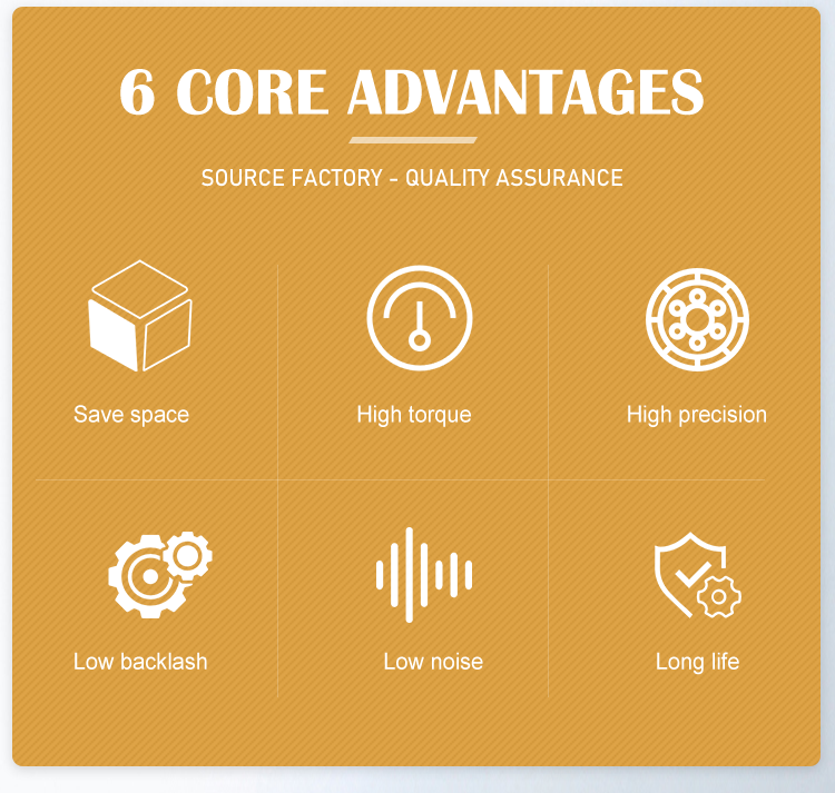 Gearbox Feature 1