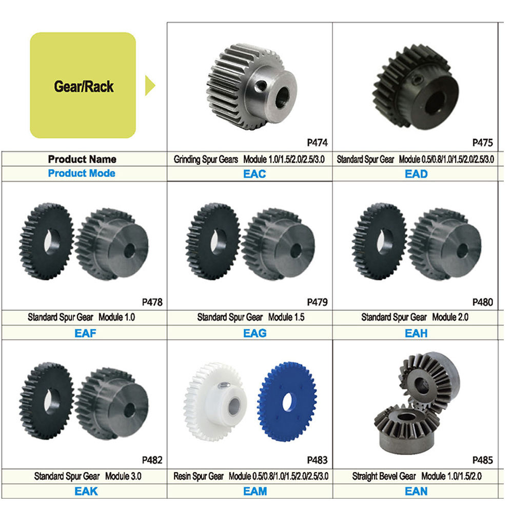 Precision Casting Steel Helical Tooth Rack and Pinion
