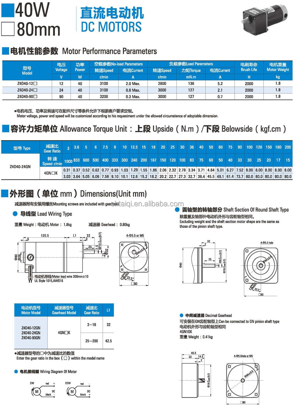 Model Selection Chart 2