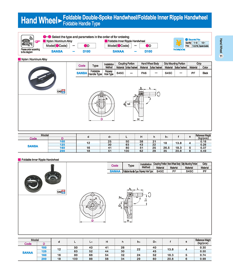 Product Detail 5