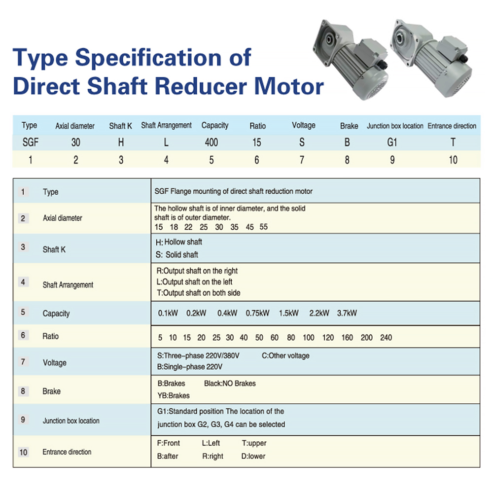 Right Angle Brushless IP65 Waterproof Gear Motor 90 Degree 0.1-15KW High Torque Low Noise DC24V 42mm 3000 RPM Conveyor
