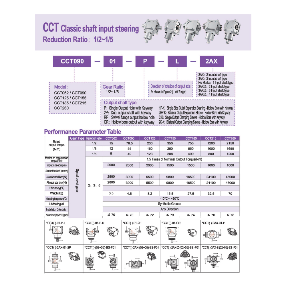Right Angle Bevel Planetary Reducer CCT Series TQG Brand 10:1 Ratio Output Hub 1-Year Warranty High Torque Factory Direct Sales