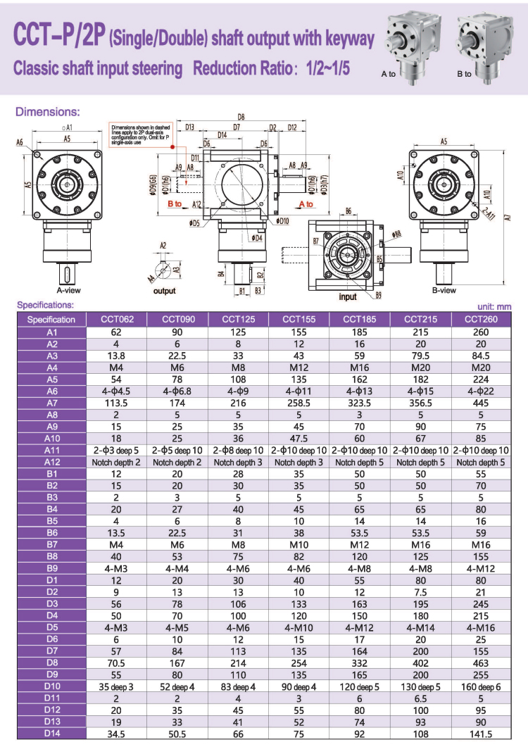 Details 8