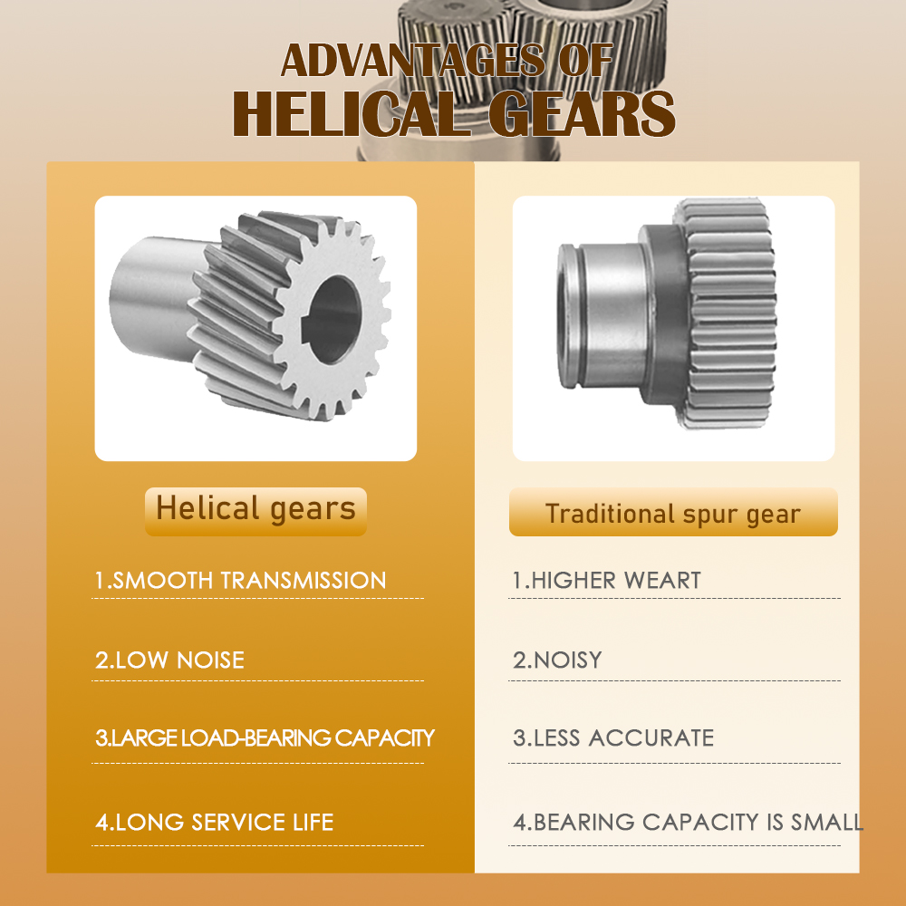 Maintenance-free Speed Reducer FB Series Precision Planetary Reducer Humanoid Robot Dedicated Reducer CNC Machine