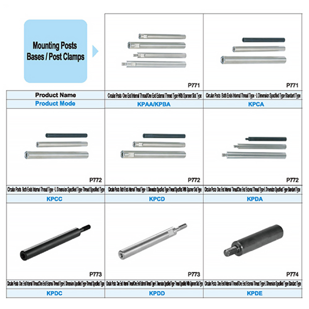 High Quality Stainless Steel Mounting Posts with Core Gear Components